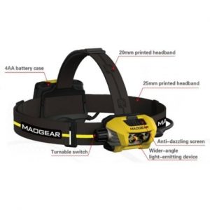foto-headlamp-gunung-terbaik-untuk-penggemar-petualangan-9